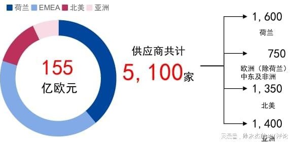 188金宝博体育app下载-风物长宜放眼量：张雪夺双冠背后中国精密制造的长与短